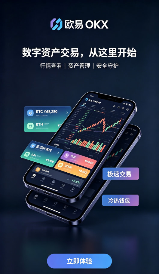 欧交易所app下载安卓交易速度
